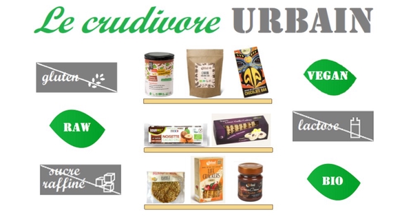 rencontre crudivore