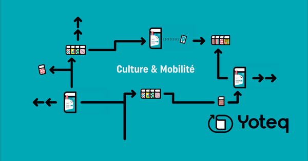 Yoteq 1 M De Culture Ulule