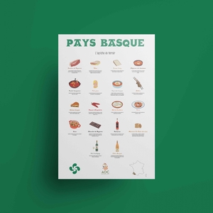 Affiche Pays-Basque