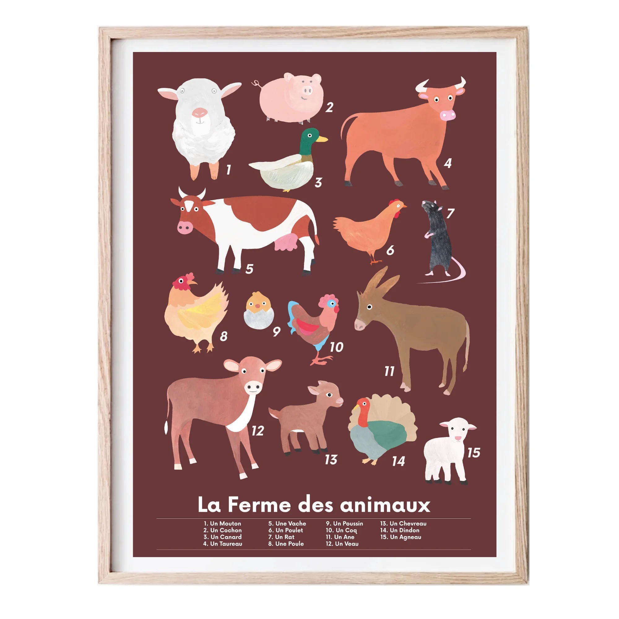 Poster Pédagogique – Les animaux de la ferme